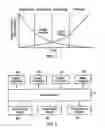 Fig. 02 - ASSESSMENT TOOL