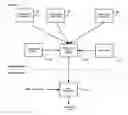 Fig. 01 - Method and system for modeling light