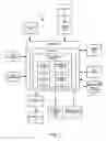 Fig. 02 - Method and system for modeling light