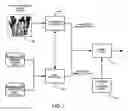 Fig. 07 - Method and system for modeling light