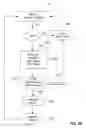 Fig. 07 - Apparatuses for spontaneous collaboration between shoppers and selected consultants