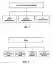 Fig. 02 - Materials supply contract system and method