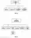 Fig. 03 - Materials supply contract system and method