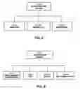 Fig. 04 - Materials supply contract system and method