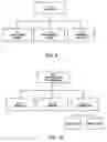 Fig. 06 - Materials supply contract system and method