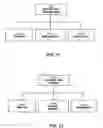 Fig. 07 - Materials supply contract system and method
