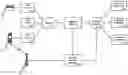 Fig. 01 - FILTERING MOBILE MARKETING OFFERS