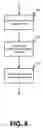 Fig. 07 - FILTERING MOBILE MARKETING OFFERS
