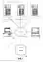 Fig. 02 - Charging enabler
