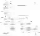Fig. 01 - ONLINE BILLPAY MEMO DATA