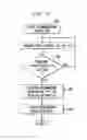 Fig. 09 - METHODS AND APPARATUS FOR VISUAL RECOMMENDATION BASED ON USER BEHAVIOR