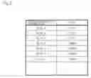Fig. 03 - Link information extracting apparatus, link information extracting method, and recording medium