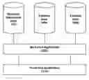 Fig. 01 - Operational information providers