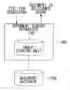 Fig. 01 - DOCUMENT SEARCHING DEVICE, DOCUMENT SEARCHING METHOD, AND DOCUMENT SEARCHING PROGRAM