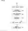 Fig. 09 - DOCUMENT SEARCHING DEVICE, DOCUMENT SEARCHING METHOD, AND DOCUMENT SEARCHING PROGRAM