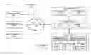 Fig. 01 - SYNCHING DATA
