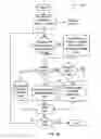 Fig. 06 - SYNCHING DATA