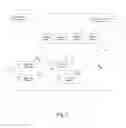 Fig. 04 - Methods and apparatuses for data protection