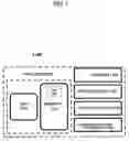 Fig. 02 - System and method for determining source of an email