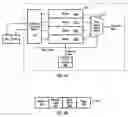 Fig. 05 - Data cache receive flop bypass