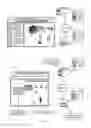 Fig. 05 - Introducing selective energy efficiency in a virtual environment