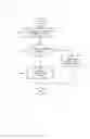 Fig. 07 - Introducing selective energy efficiency in a virtual environment