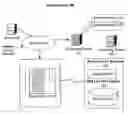 Fig. 01 - Estimating power consumption in a computing environment