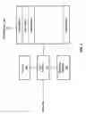 Fig. 03 - Error control in a flash memory device