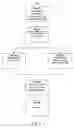 Fig. 04 - METHOD AND SYSTEM OF EDITING WORKFLOW LOGIC AND SCREENS WITH A GUI TOOL