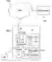 Fig. 01 - Managing applications related to secure modules