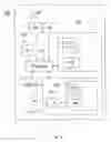 Fig. 02 - Managing applications related to secure modules