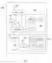 Fig. 07 - Managing applications related to secure modules