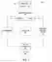 Fig. 02 - Method and apparatus for refrigerant recovery unit filter dryer maintenance