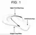 Fig. 02 - Interchangeable footwear (velppers)