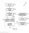 Fig. 02 - Flow equalizing override assembly for fuel divider system