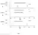 Fig. 10 - SEPARATION TECHNOLOGY METHOD AND IDENTIFICATION OF ERROR