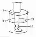 Fig. 01 - WASHING STORAGE SOLUTION FOR GLASS ELECTRODE AND THE LIKE