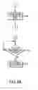 Fig. 06 - GAS ACTUATED VALVE