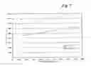 Fig. 08 - EXCELLENT COLD-WORKABILITY EXHIBITING HIGH-STRENGTH STEEL, WIRE OR STEEL BAR OR HIGH-STRENGTH SHAPED ARTICLE, AND PROCESS FOR PRODUCING THEM