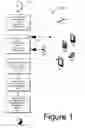 Fig. 02 - Wireless mobile communicator for contactless payment on account read from removable card