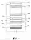 Fig. 02 - Electroluminescence device