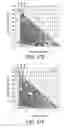 Fig. 76 - Nonvolatile semiconductor memory apparatus