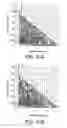 Fig. 89 - Nonvolatile semiconductor memory apparatus