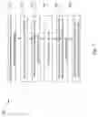 Fig. 06 - Method to improve dielectric quality in high-k metal gate technology