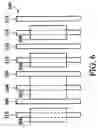 Fig. 06 - Method for mechanical stress enhancement in semiconductor devices