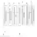 Fig. 02 - DUAL GATE STRUCTURE ON A SAME CHIP FOR HIGH-K METAL GATE TECHNOLOGY
