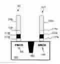 Fig. 01 - METHOD OF FABRICATING HIGH-K POLY GATE DEVICE