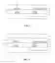 Fig. 04 - IMAGE SENSOR AND MANUFACTURING METHOD THEREOF