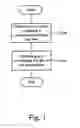 Fig. 02 - OPTICALLY DRIVEN ACTUATOR AND METHOD OF MANUFACTURING THE SAME