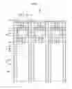 Fig. 02 - Organic light emitting diode display